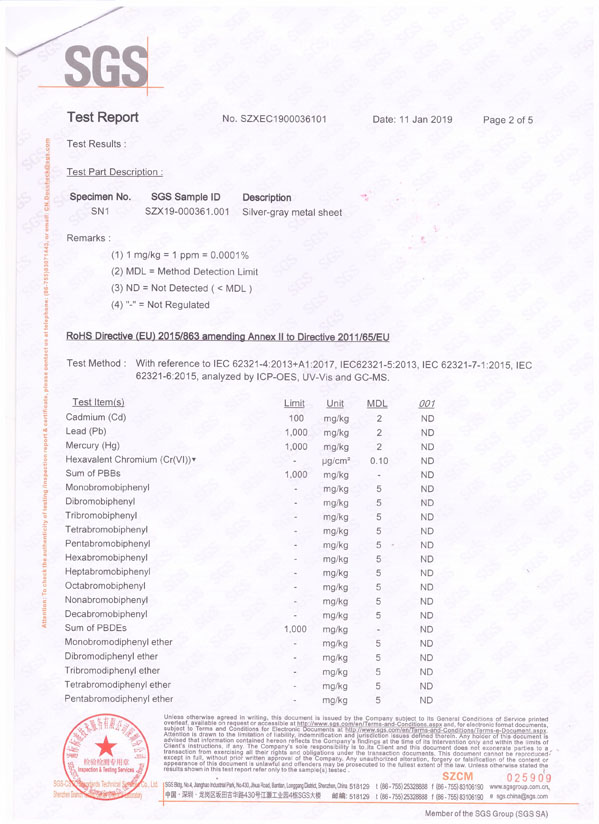 SGSY2